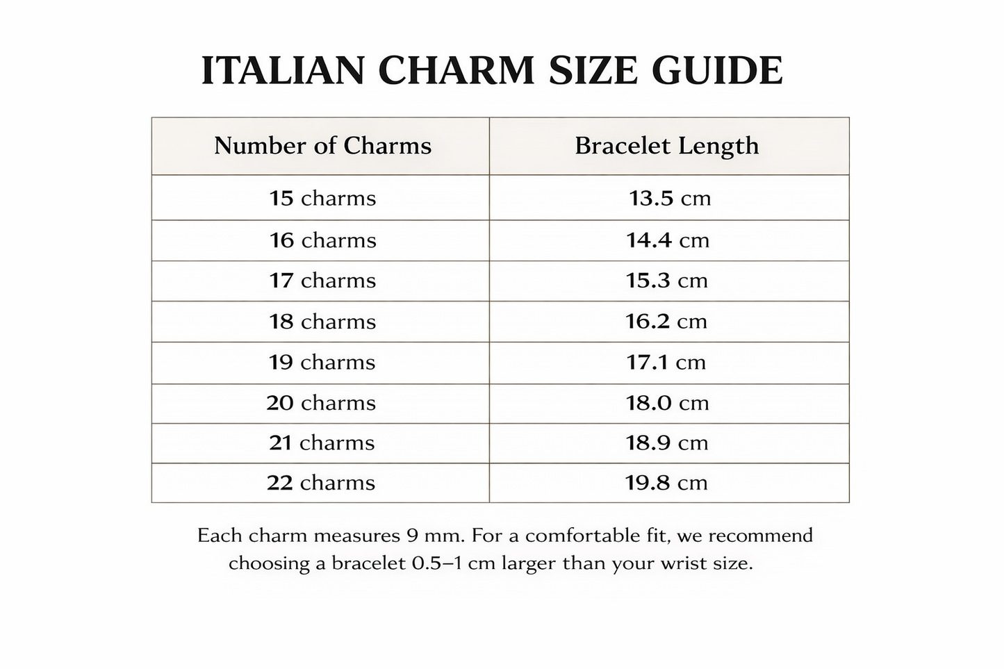 Italian charms bracelet